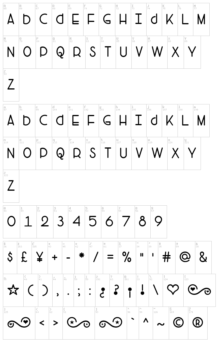 Head Versus Heart font map